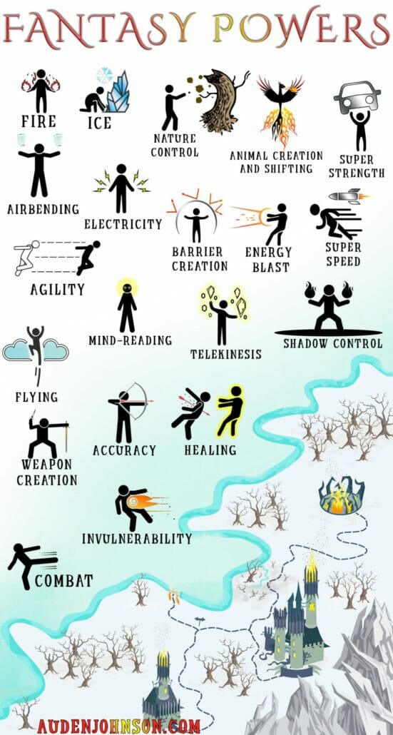 creating-a-fantasy-world-magical-powers-infographic-auden-johnson